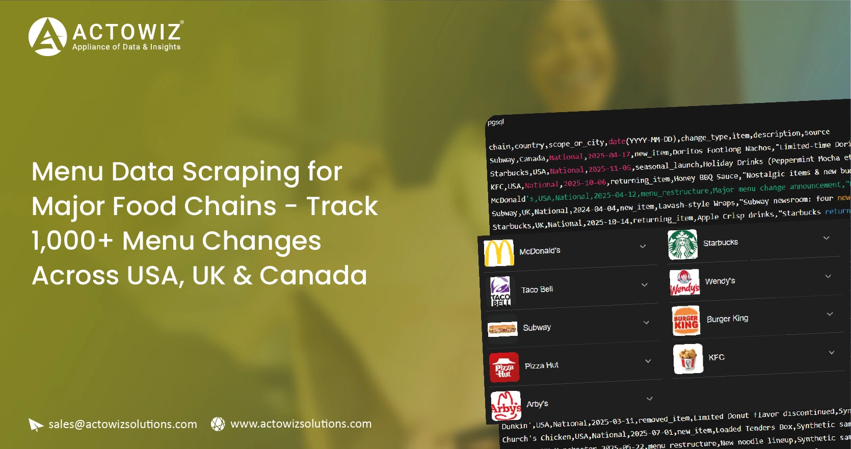 Weekly E-commerce Price Comparison in Amazon India - Trends & Insights-01